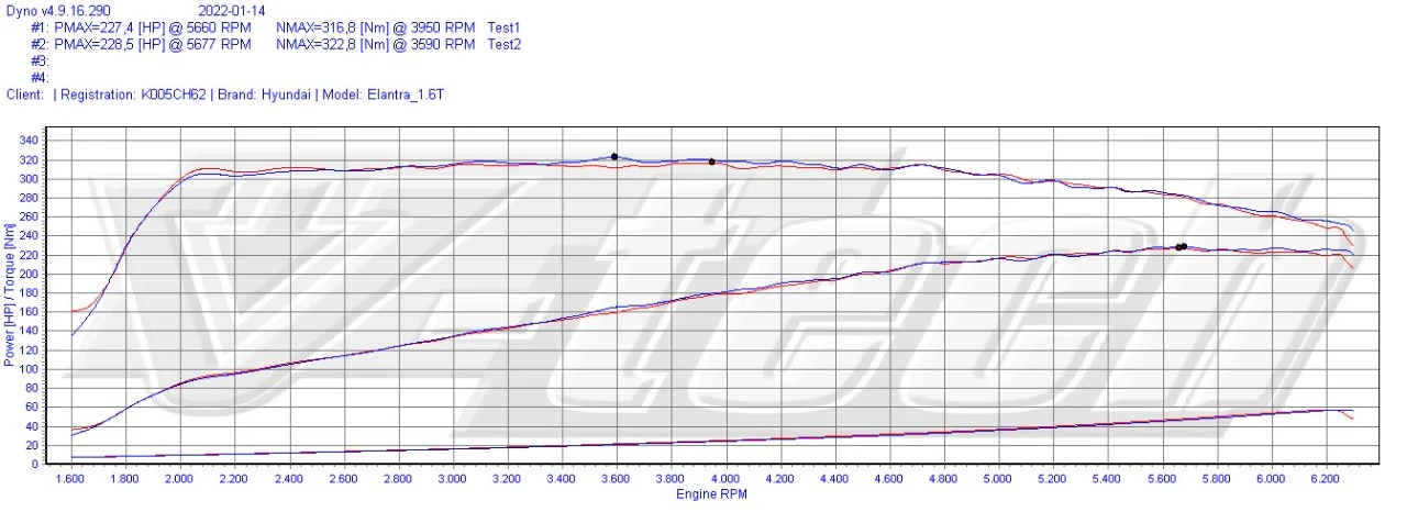 ECU Calibration (Elantra Sport, Elantra GT Sport, N Line) - Image 5
