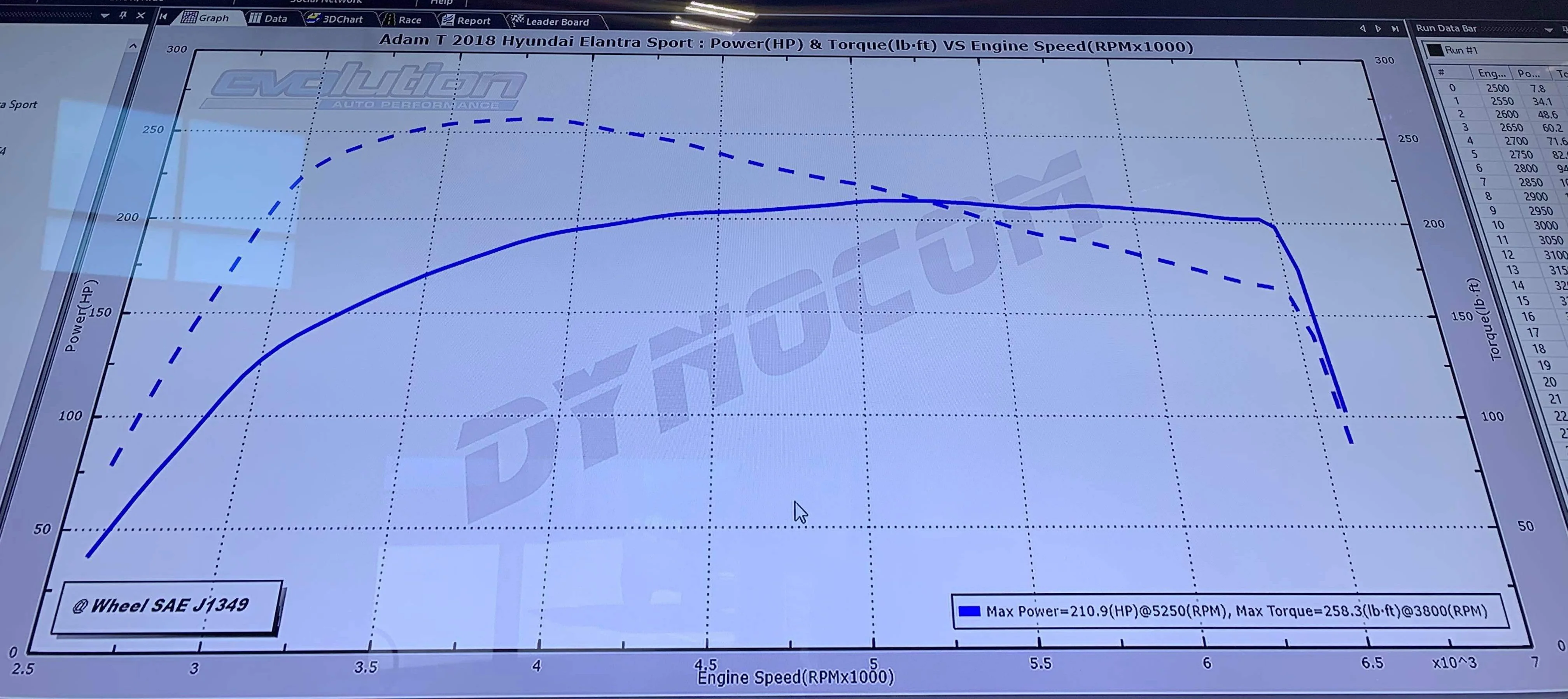 ECU Calibration (Elantra Sport, Elantra GT Sport, N Line) - Image 7