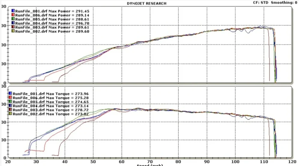 EK1 Mini2+ OBD Flash and Logging Device - Image 23