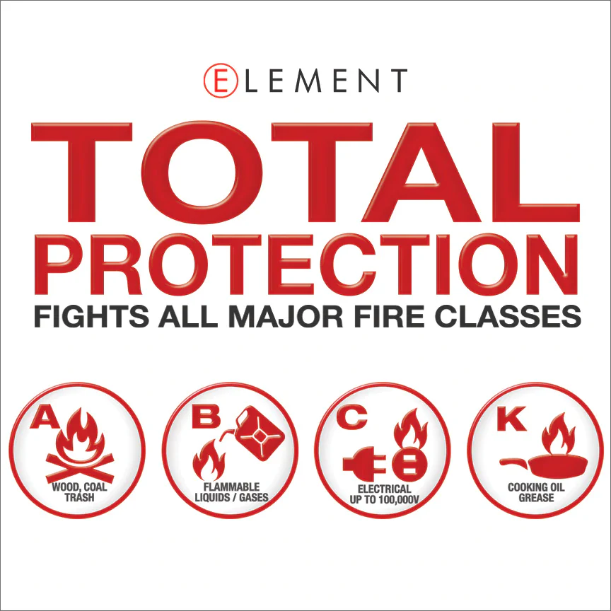 Lightweight Compact Fire Extinguisher - E50 Fire Extinguisher - Image 10