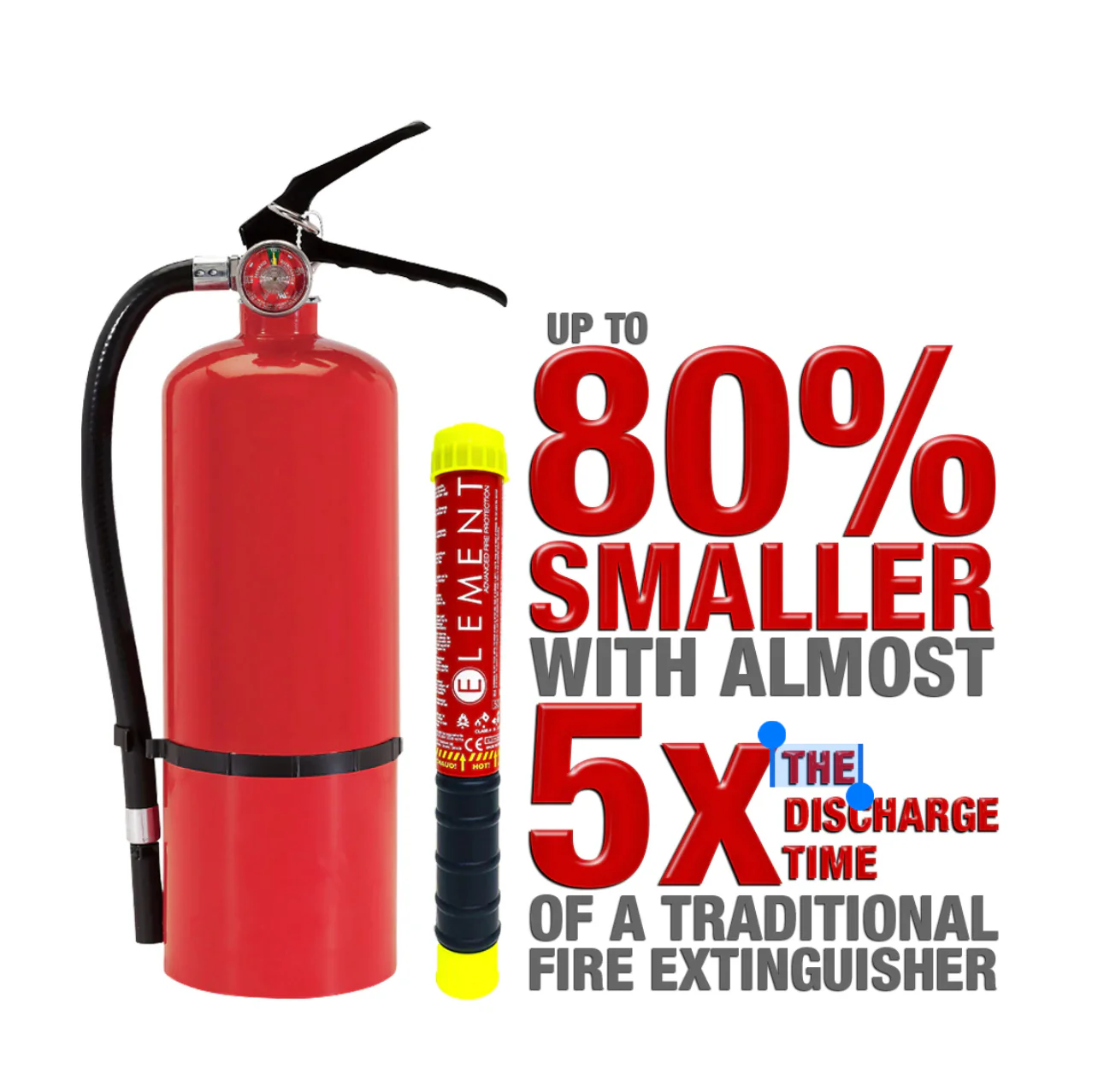 Lightweight Compact Fire Extinguisher - E50 Fire Extinguisher - Image 6