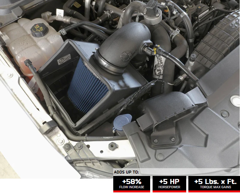 Ford Ranger ECOBOOST 2.3 2019-2021 Rapid Induction Cold Air Intake 52-10001R - Image 5