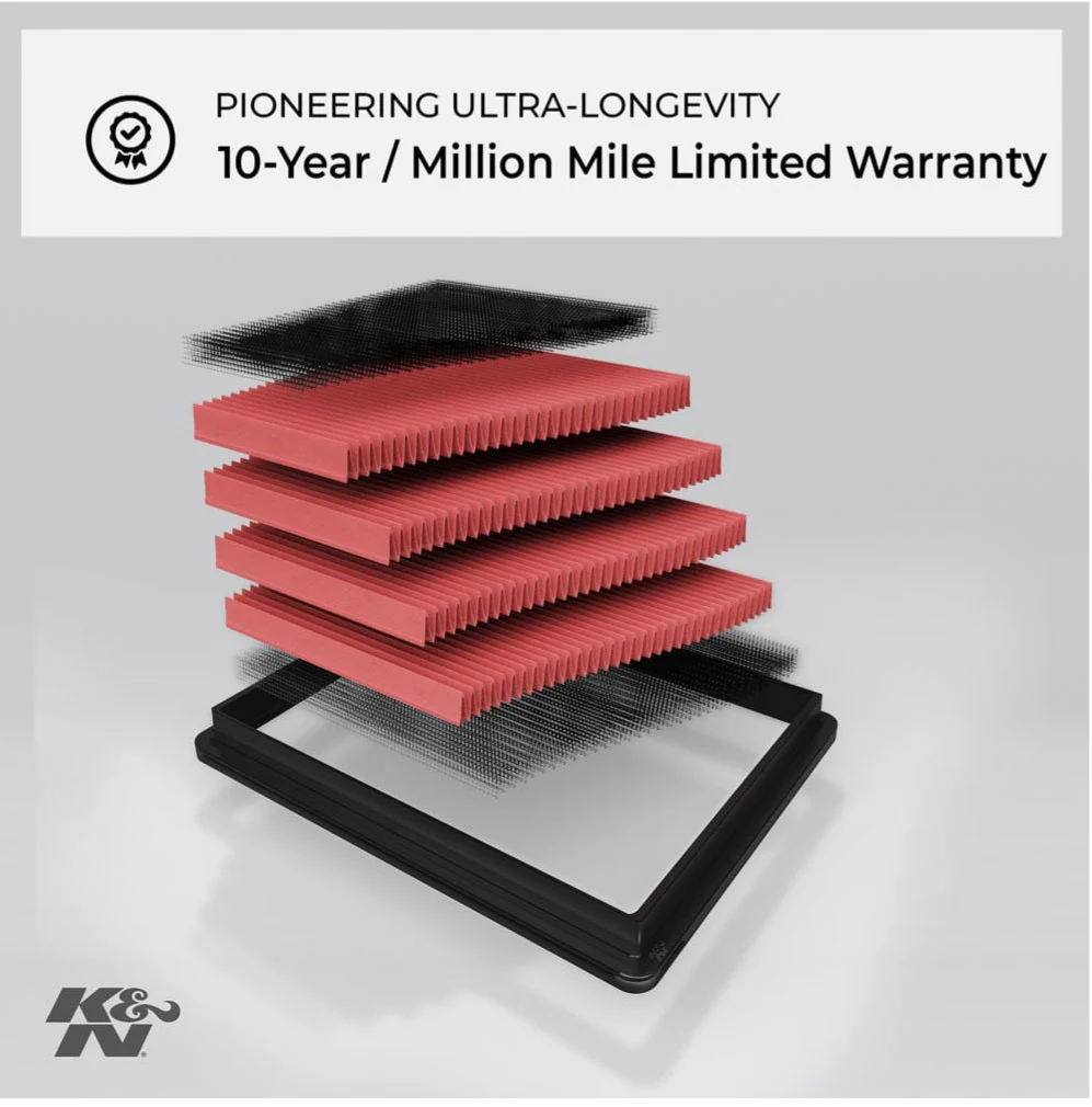 Hyundai / Kia 1.6T Performance High Flow Air Filter - 33-5108 - Image 7
