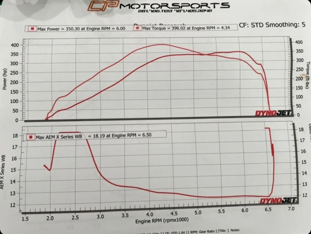 Hyundai Elantra N ECU Calibration File (in person or send in ECU) - Image 9