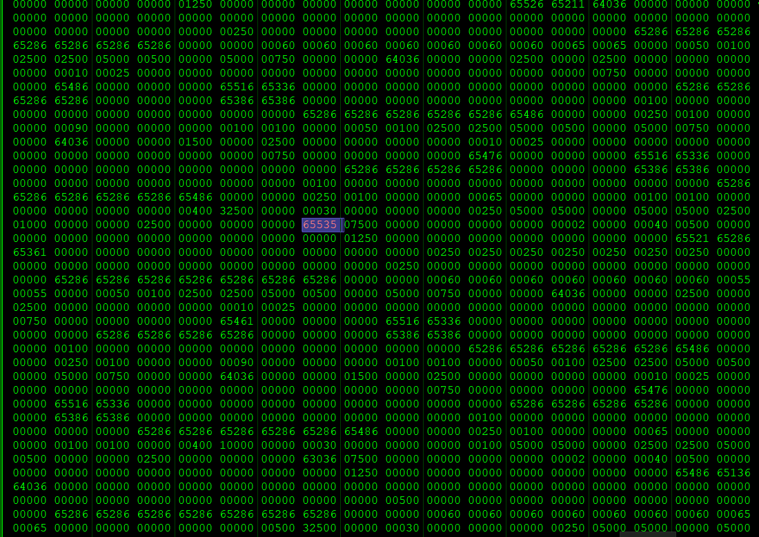 DCT7(Dry) Recalibration N7.7 Tune - Image 4