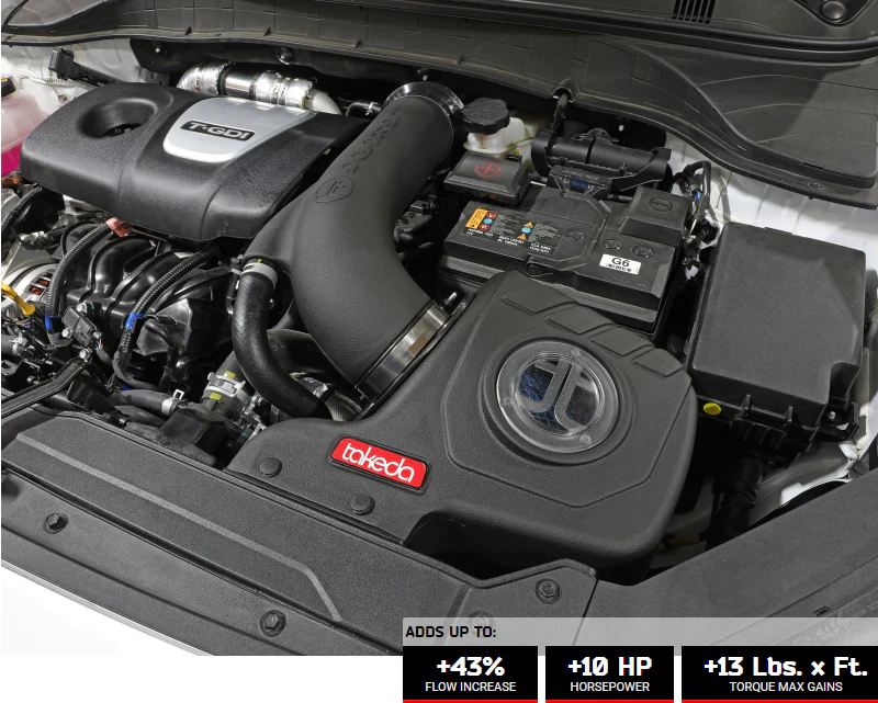 Hyundai Kona 1.6T Takeda Momentum Cold Air Intake System - Image 4