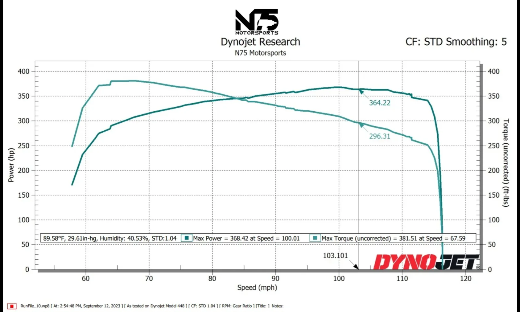 Hyundai Kona N ECU Calibration on Spare ECU - Image 3