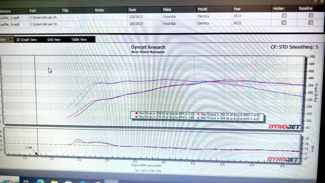 Hyundai Elantra N (I30N Sedan / Avante N)ECU Calibration on Spare ECU (2022-2023) - Image 8