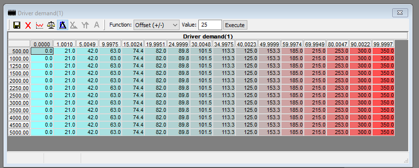 N72 - Hyundai/Kia ECU Editor - Image 4