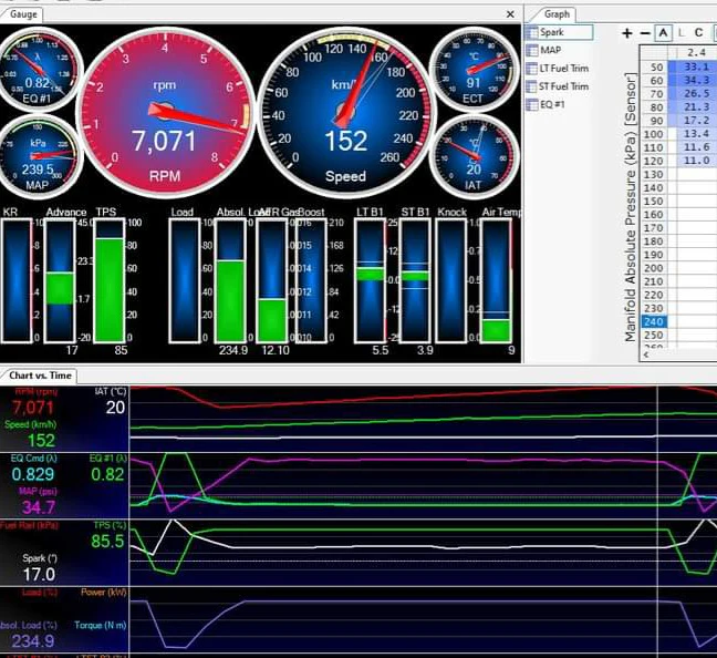 Veloster N  HT350 Turbo 350-400WHP - Image 8